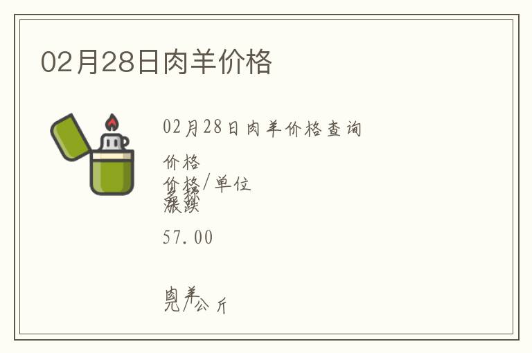 02月28日肉羊價格