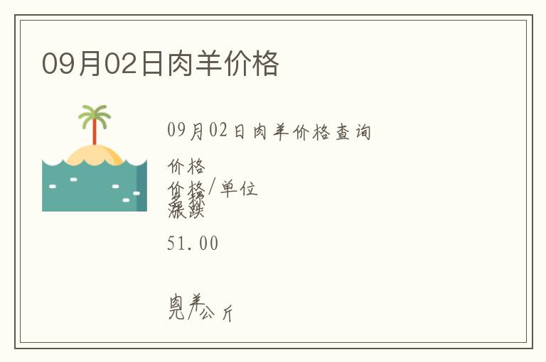 09月02日肉羊價(jià)格