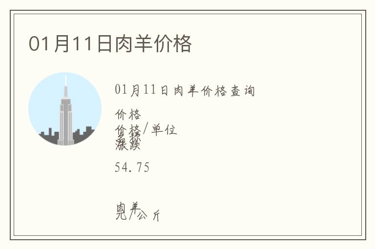 01月11日肉羊價格