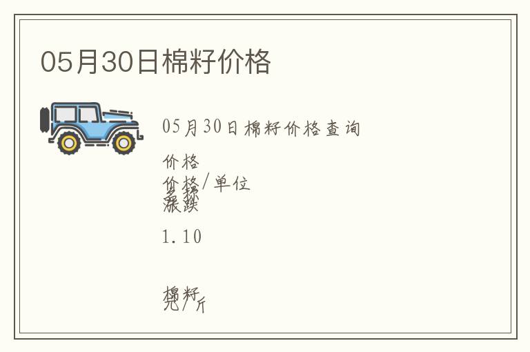 05月30日棉籽價(jià)格