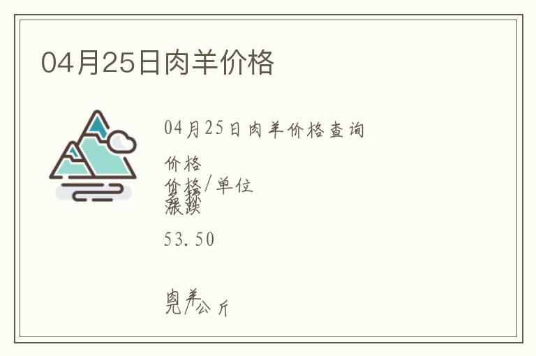 04月25日肉羊價(jià)格