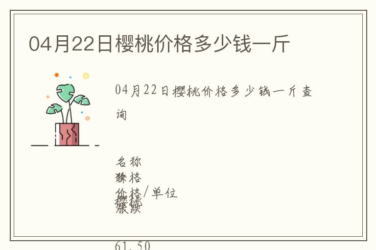 04月22日櫻桃價(jià)格多少錢一斤