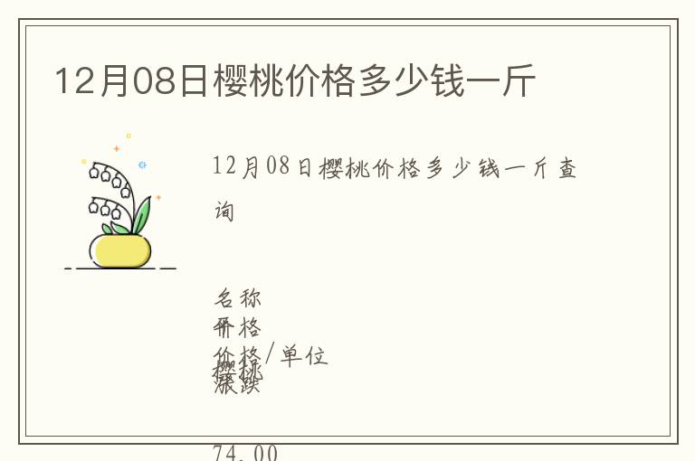 12月08日櫻桃價(jià)格多少錢一斤
