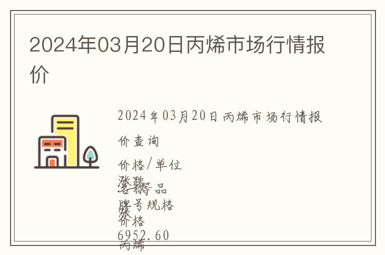 2024年03月20日丙烯市場行情報價