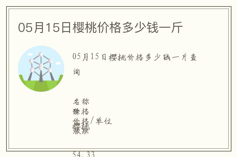 05月15日櫻桃價(jià)格多少錢一斤