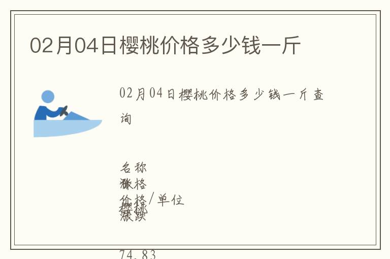 02月04日櫻桃價格多少錢一斤