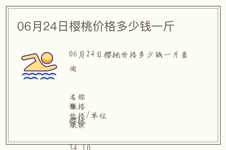 06月24日櫻桃價格多少錢一斤