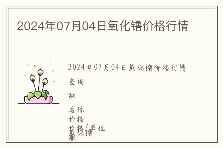 2024年07月04日氧化镥價格行情