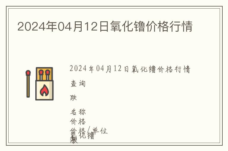 2024年04月12日氧化镥價(jià)格行情