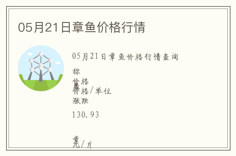 05月21日章魚價格行情