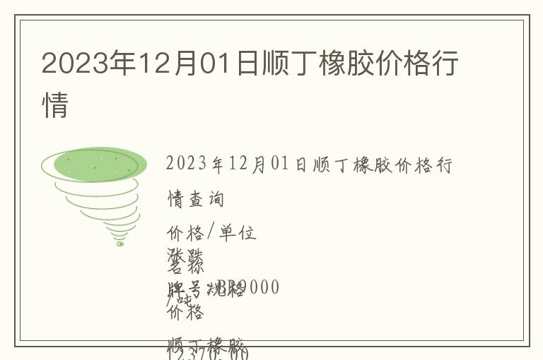 2023年12月01日順丁橡膠價(jià)格行情