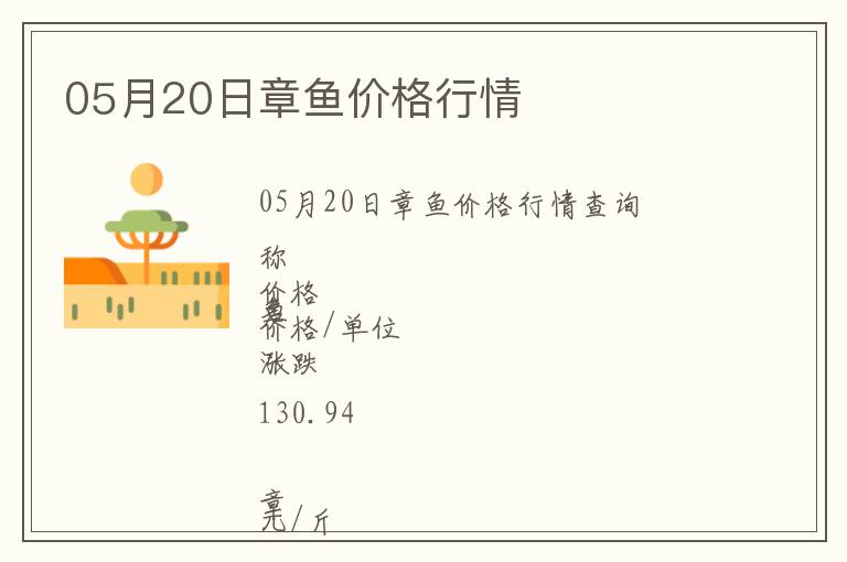 05月20日章魚價(jià)格行情