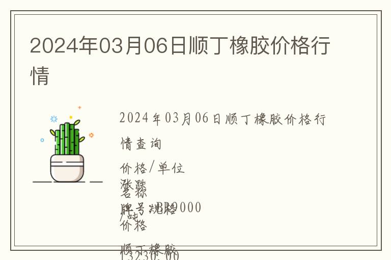 2024年03月06日順丁橡膠價格行情