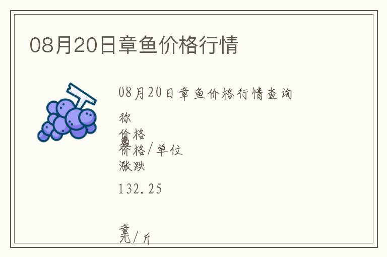 08月20日章魚價格行情