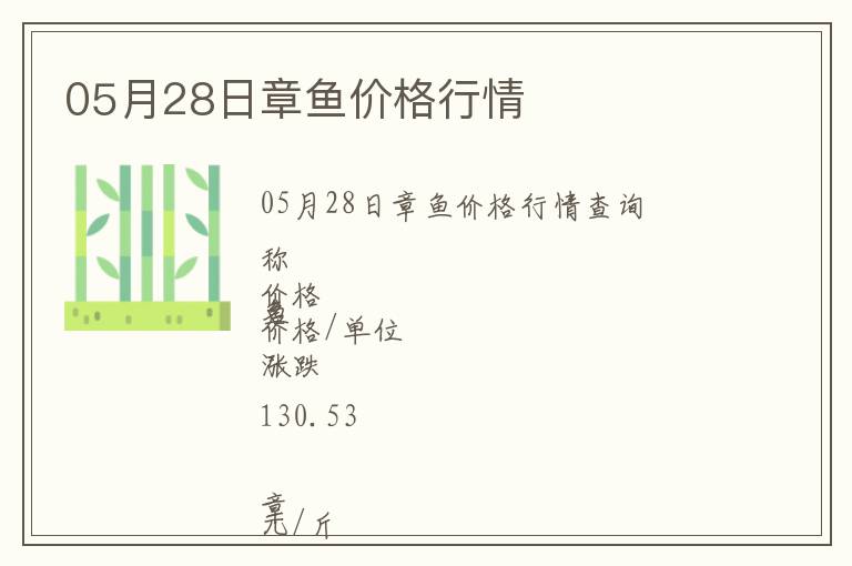 05月28日章魚價格行情