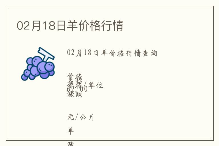 02月18日羊價格行情