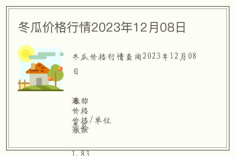 冬瓜價格行情2023年12月08日