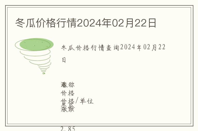 冬瓜價(jià)格行情2024年02月22日