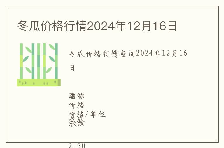 冬瓜價(jià)格行情2024年12月16日