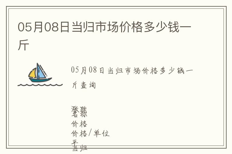 05月08日當(dāng)歸市場(chǎng)價(jià)格多少錢(qián)一斤