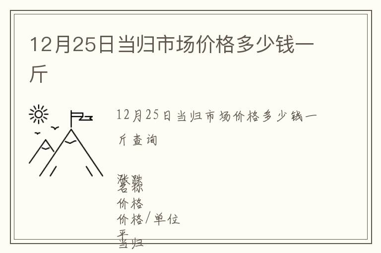 12月25日當(dāng)歸市場價格多少錢一斤