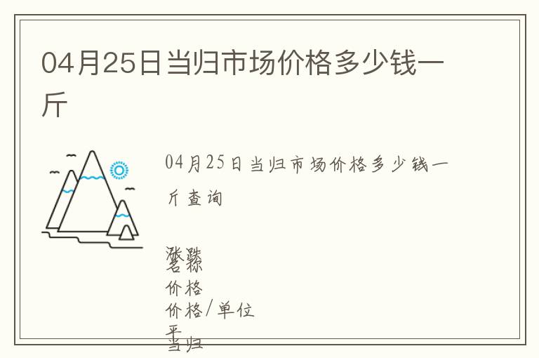 04月25日當歸市場價格多少錢一斤
