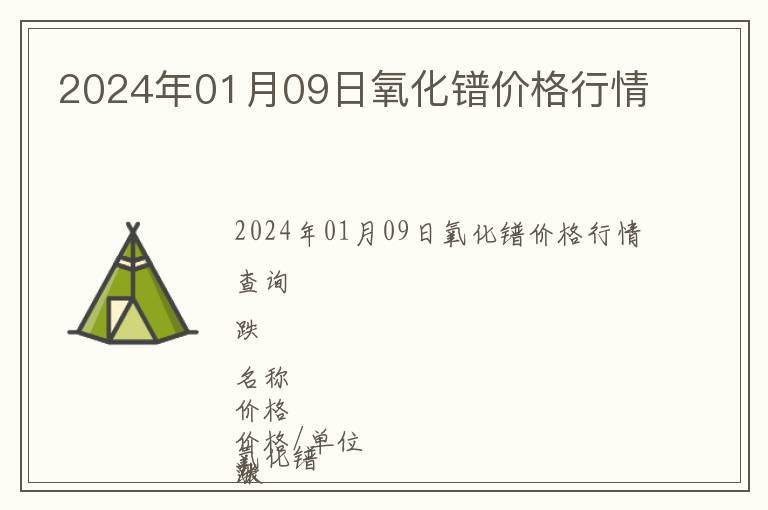 2024年01月09日氧化鐠價(jià)格行情
