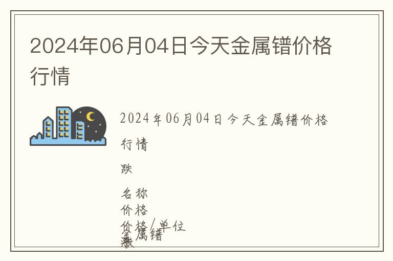 2024年06月04日今天金屬鐠價格行情