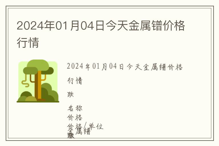2024年01月04日今天金屬鐠價(jià)格行情
