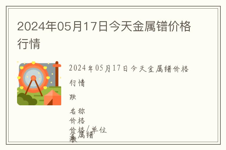 2024年05月17日今天金屬鐠價格行情