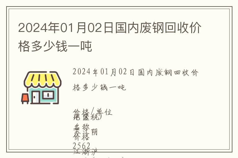 2024年01月02日國內廢鋼回收價格多少錢一噸