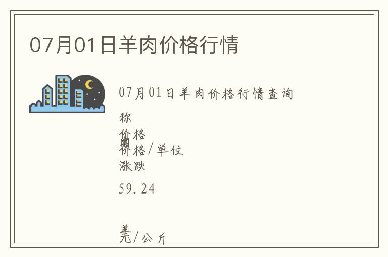 07月01日羊肉價格行情