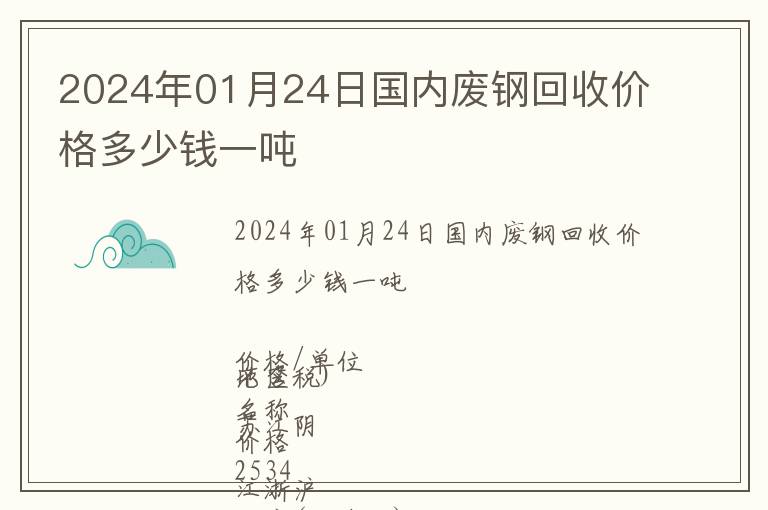 2024年01月24日國內(nèi)廢鋼回收價格多少錢一噸