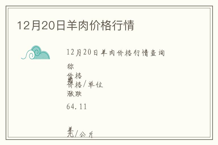 12月20日羊肉價格行情