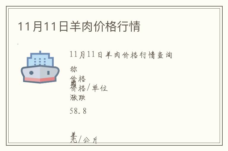 11月11日羊肉價(jià)格行情