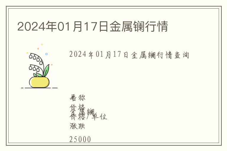 2024年01月17日金屬鑭行情