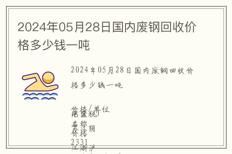2024年05月28日國內(nèi)廢鋼回收價格多少錢一噸