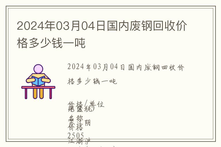 2024年03月04日國內廢鋼回收價格多少錢一噸