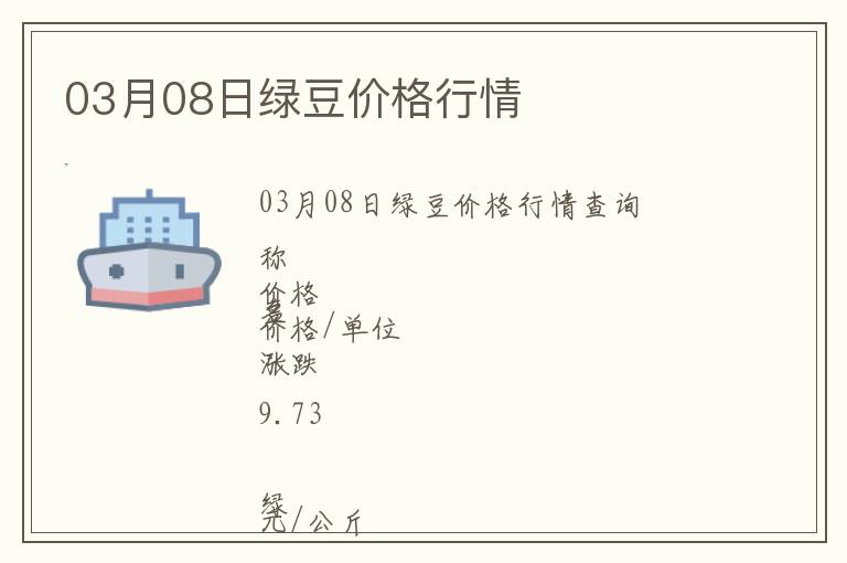 03月08日綠豆價格行情