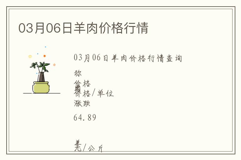 03月06日羊肉價格行情