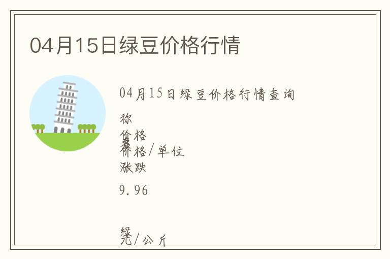 04月15日綠豆價格行情