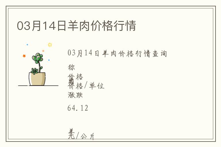 03月14日羊肉價(jià)格行情