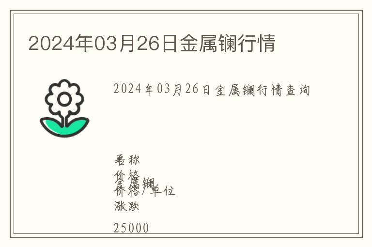 2024年03月26日金屬鑭行情