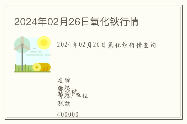 2024年02月26日氧化鈥行情