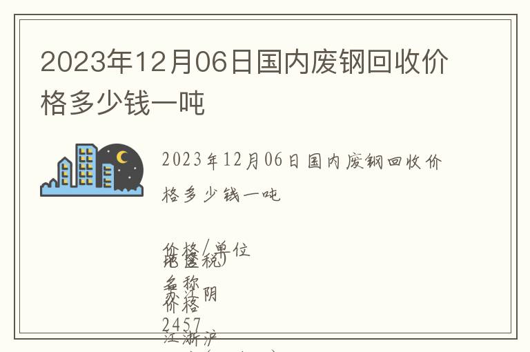 2023年12月06日國內(nèi)廢鋼回收價格多少錢一噸