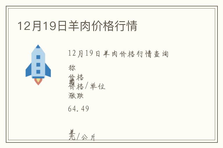 12月19日羊肉價格行情