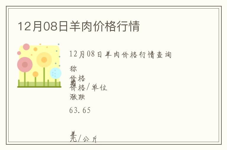 12月08日羊肉價格行情