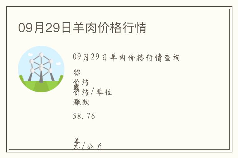 09月29日羊肉價格行情