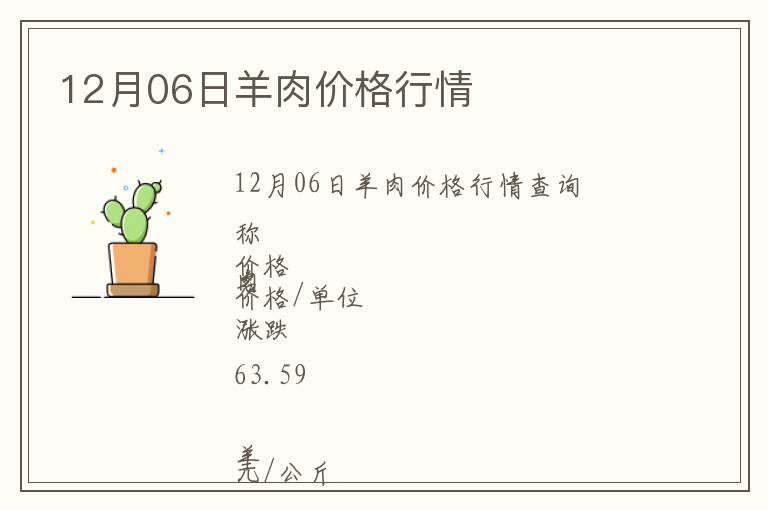 12月06日羊肉價格行情