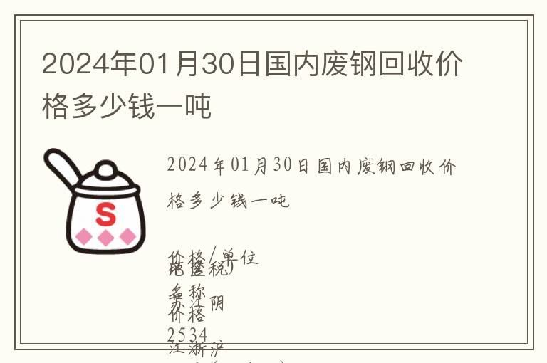 2024年01月30日國內廢鋼回收價格多少錢一噸